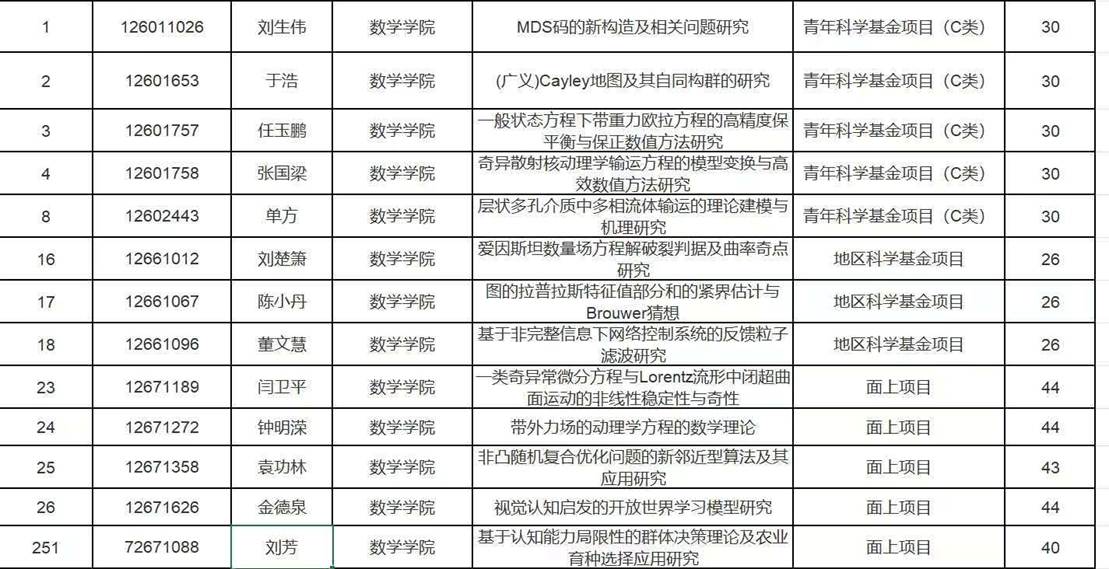 微信图片_20260826113442_2_386